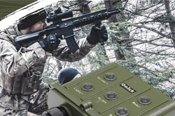 Military-grade long-range rangefinder