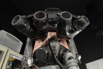 NVG-JY Ground panoramic night vision device