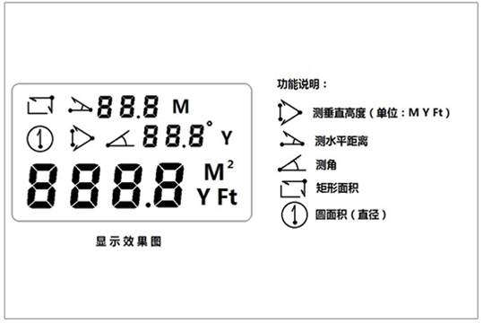 Onick latest recommendation of 1200AS color screen multi-function laser distance meter