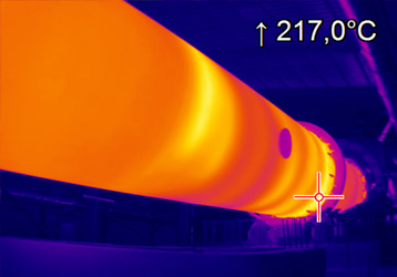 Advantages of infrared thermal imagers for temperature detection of laser beam combiners