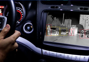 Long-distance observation full-color night vision device