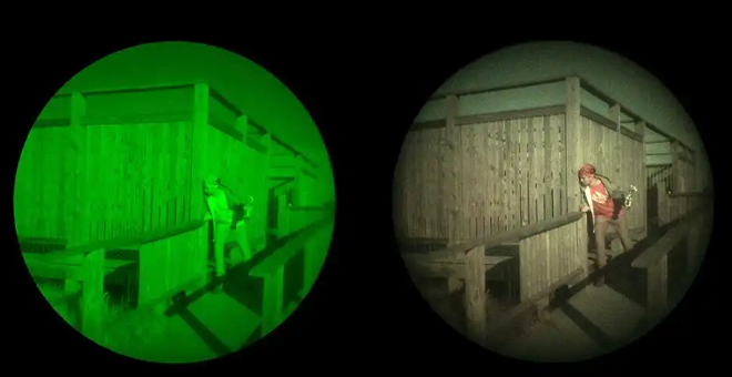 night vision telescope,night vision glasses,night vision scope,scope night vision,night vision camera