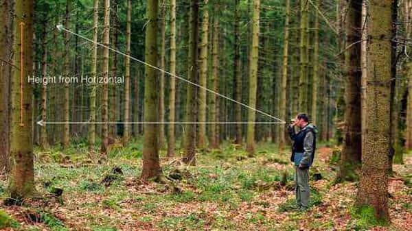 How ONICK Laser Rangefinders Improve Efficiency in Power Line Inspection, Surveying and Outdoor Operations